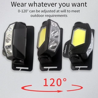 Rechargeable Led Headlight