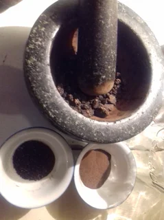 Perfume Making Workshops