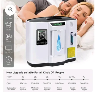 DEDAKJ Oxygen concentrator