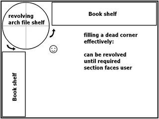 Revolving Arch File Shelf / book shelf