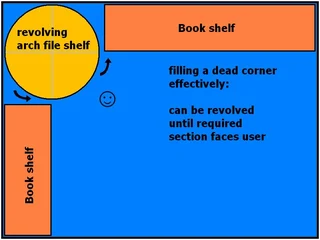 Revolving Arch File Shelf / book shelf