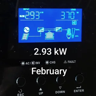 9 Solar Panels Canadian Solar 3kW R766 each