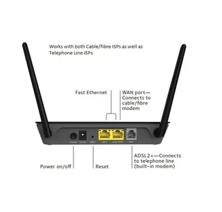 Netgear D1500 N300 Wi-Fi DSL Router