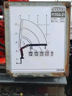 Fuso FM14.213 with Fassi F170 Crane