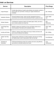 Mess hunters cleaning services