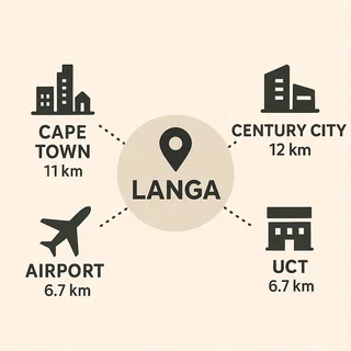 Room To Rent In Langa
