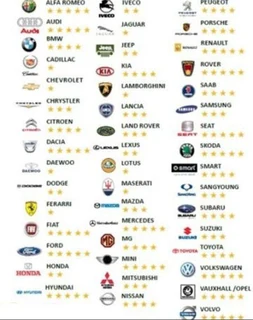 Vehicle Diagnostic Tool DS150e TCS CDP VCi Pro Plus OBD2 Car and Truck -Engine, Gearbox, ABS, Airbag