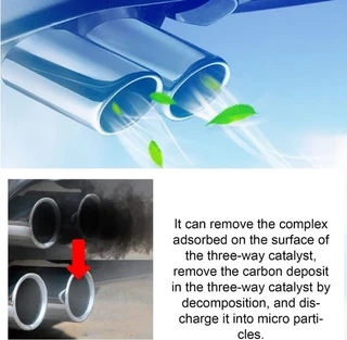 Catalytic Converter Cleaner (Petrol Engines)