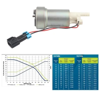 High Performance Internal Fuel Pump 450LPH - E85 Racing &amp; Install Kit - F90000267
