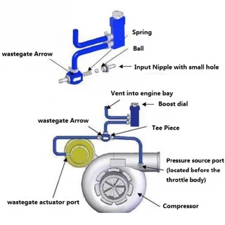 Manual Boost Control Valve - High Quality