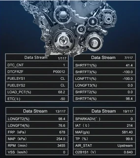 V519 Multifunction Vehicle Diagnostic Tool and Error Eraser