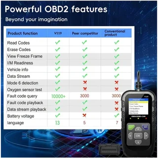 V119 Car Diagnostic Scanner Tool – OBDII