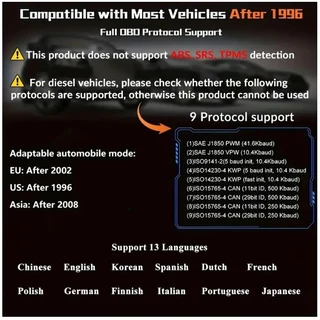 V119 Car Diagnostic Scanner Tool – OBDII