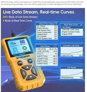 V619 – OBDII Car Scanner Diagnostic Tool, Auto Check Engine Code Reader with Reset.