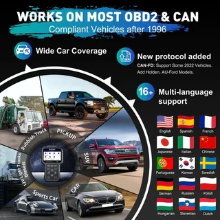 CG 680 Pro - All Systems and Vehicles Diagnostic Scanner