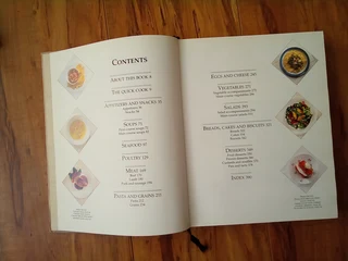 Recipe Cookbook