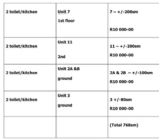 Office space to rent