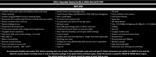 2011 Hyundai Santa Fe R2.2 CRDI GLS (AT) FSH
