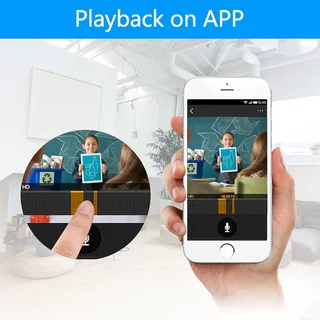 Wireless CCTV kit incl. Installation,Night Vision, 2 way audio, playback, Spotlights