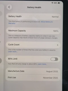 iPad A16 128GB WiFi | New Condition | CASH or SWOP