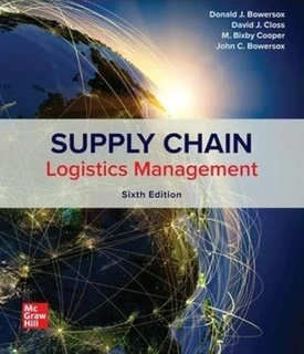 Prescribed TextBookszs: Purchasing and Supply Chain Management &amp; Other Modules