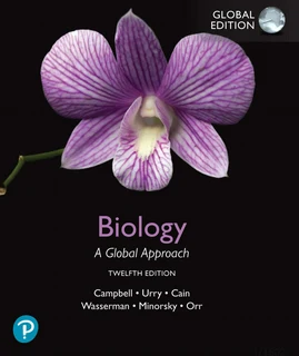 TextBook Uni Prescribed: Botany, Biology, Environmental Management  & Others