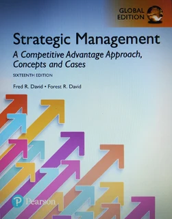 Textbookzz: Project Management &amp; Other Modules