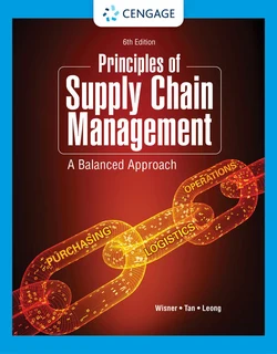 Many TextBookss: Purchasing and Supply Chain Management &amp; Other Modules/Subjects