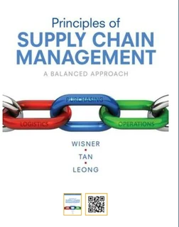 Many Bookz: Purchasing and Supply Management &amp; Other Modules