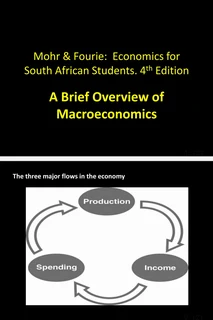 Study Textbooks: Economics &amp; Other Modules