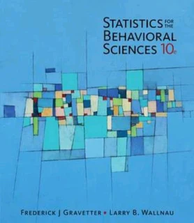 Various Psychology and more books