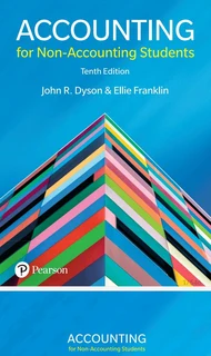 Numerous Accounting and other Textbooks