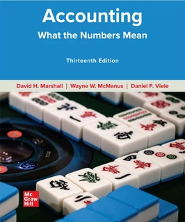 Textbooks for Accounting and other modules