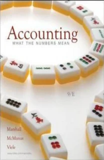 Bookz_Accounting, Financial &amp; Other Modules