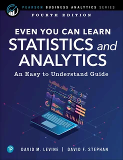 Statistical books, various institutions