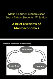Books for Economic Students