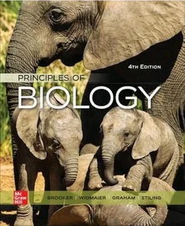 Bookssz Biology Various