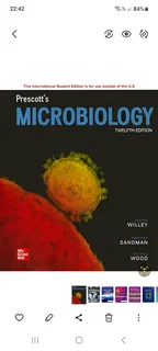 Prescribed Science Textbooks