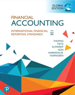 Accounting and related Books