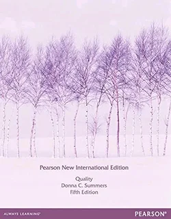 Human Resources and related Books