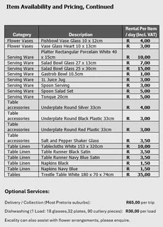 Party Equipment Rentals