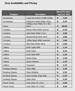 Party Equipment Rentals