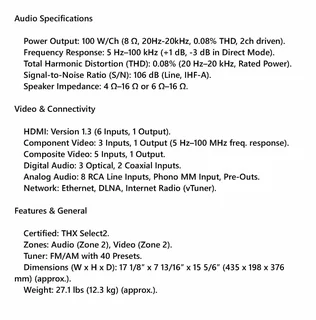 Integra DTR40.1 Surround receiver