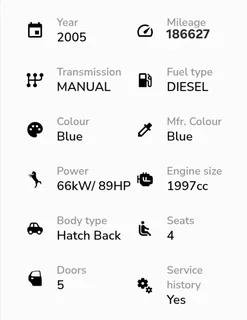 Peugeot 206 2.0 HDi 2005