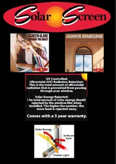 Solar Screen - Window Tinting - Smash &amp; Grab