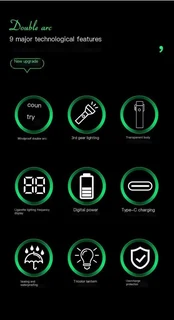 Waterproof Dual Arc USB rechargeable LED Lighter &amp; Torch (Perfect for Outdoors and Loadshedding)