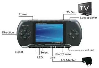 PVP Station Lite 3000  Portable Handheld Game Console           ( various colours available )