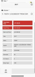 2017 Ford fiesta 1.0 T  ecoboost ,trendline ,manual ,121000kms ,Fsh , drives well with no issues.