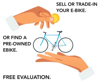 CONVERT YOUR BICYCLE TO ELECTRIC | E-BIKE KITS /| MID DRIVE MOTORS | HUB MOTOR E-BIKES | CONVERSIONS