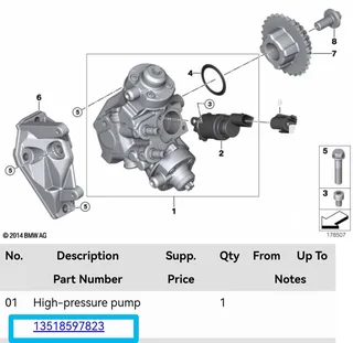 BMW diesel pump injector rail